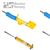 Bilstein Package, B6 Struts & Shocks, 2015-2023 Mustang